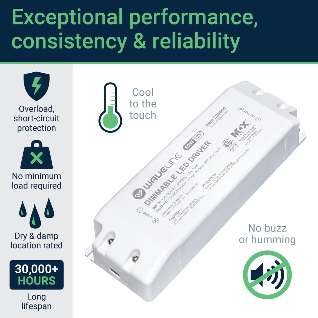12V Dimmable LED Light Driver - 24W & 60W